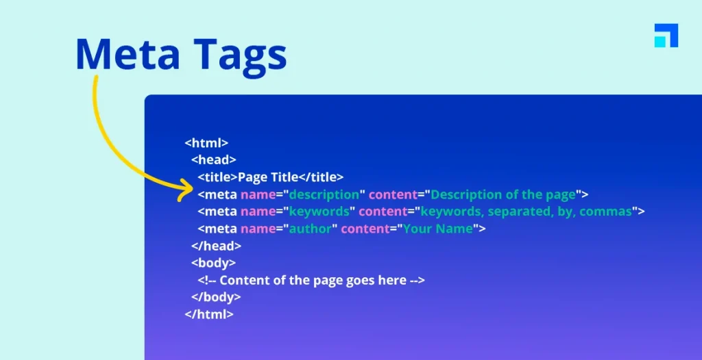 Meta tags